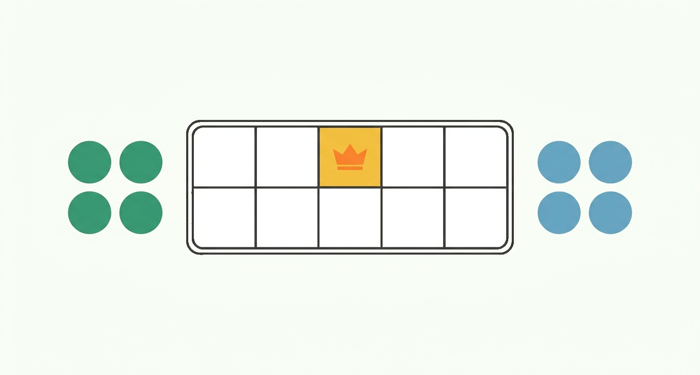 Abstract games development progression