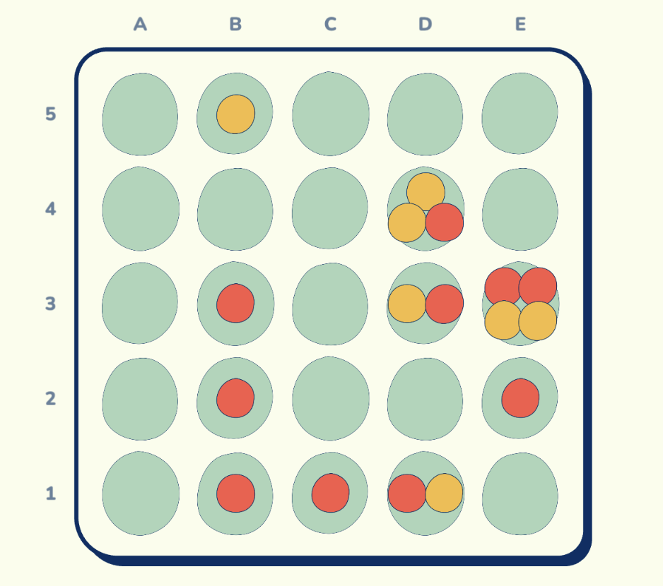 Puzzle Board